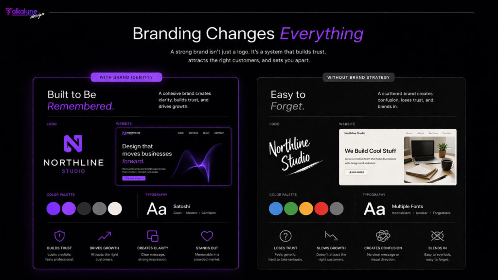 side by side comparison of businesses with and without brand identities